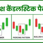 Bullish Candlestick Patterns